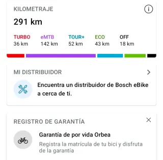 OPORTUNIDAD menos de 300km. Orbea Wild H20.