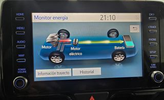 Toyota Yaris hybrid 2023
