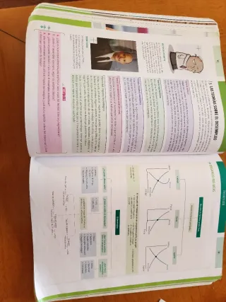 Economía I 1º Bachillerato