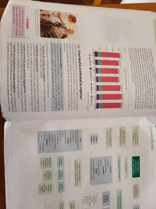 Economía I 1º Bachillerato