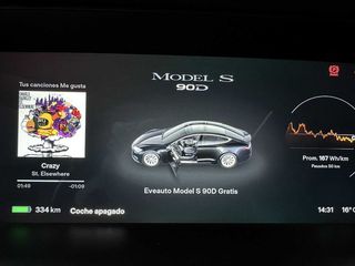 Tesla Model  S 90D Free charge SC01 24700e neto 90D Dual Motor Carga gratuita de por vida SC01