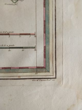 Mappa Antica Lusazia Sassonia 1796