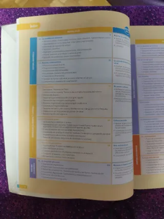 Matemáticas aplicadas a las Ciencias de la Natu...