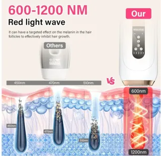 Depiladora Láser IPL Permanente