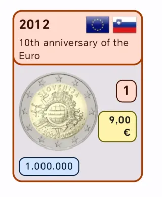 2 Euro Commemorative Coins