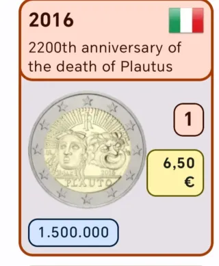 2 Euro Commemorative Coins