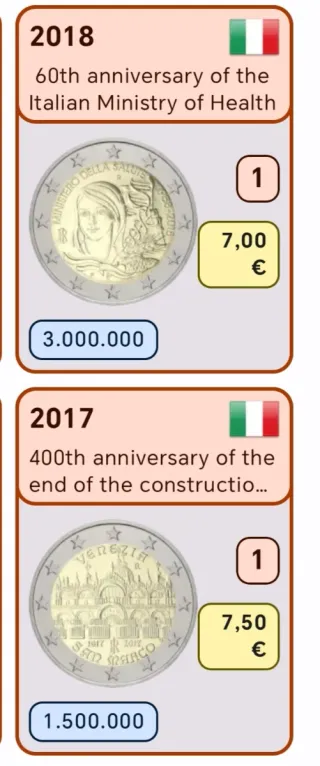 2 Euro Commemorative Coins