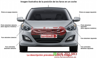 Piloto Lateral Izdo=Dcho RENAULT MEGANE I Cabrio