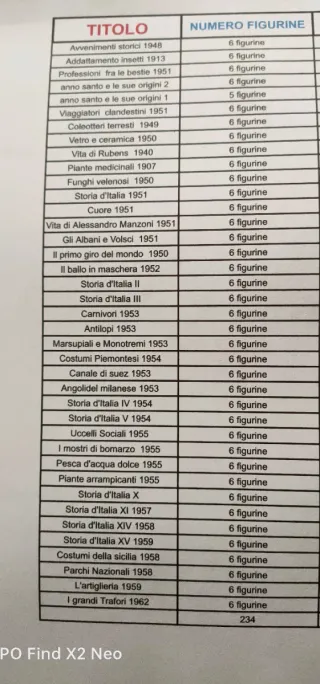 Album Liebig figurine