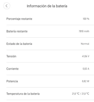 Patinete Eléctrico Xiaomi M365 - 178 km