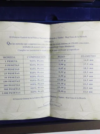 Estuche Última Peseta Plata 2.42 Onzas