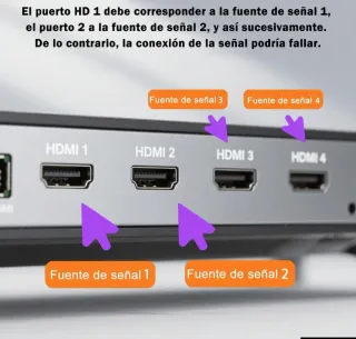 Receptor Pantalla Inalambrica QIDUHUQI