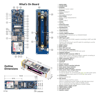 Waveshare ESP32-S3 4G SIM7600G-H + GNSS