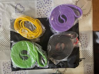 Bandas de resistencia Fokky