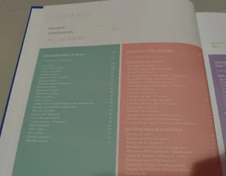 Libro de repostería de Thermomix