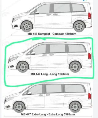 Revestimiento interior vito Tourer larga w447