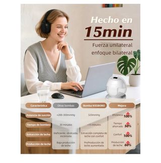 Sacaleches Eléctricos Doble KISSBOBO