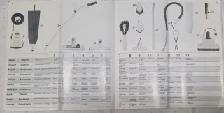 Accesorios aspirador Vorwerk VK 117 ET 20
