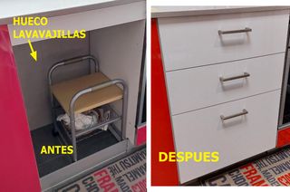 Bricolage, arreglos del hogar.
