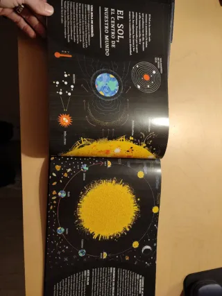 El sistema solar. Un libro que brilla en la osc...