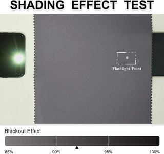 Cortina Opaca Aislante Frío/Calor Gris