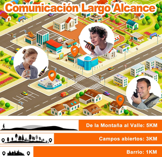 Walkie Talkies AWANFI Recargables 16 Canales