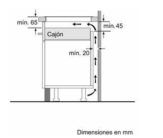 Placa Inducción Bosch Nueva