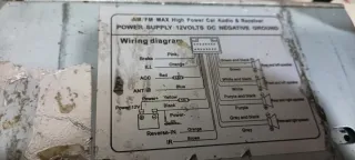 Radio 2DIN Pantalla Táctil