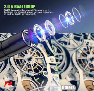 Cámara Endoscópica HD IP67 - Nueva