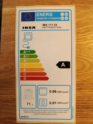 Horno Ikea Matalskare