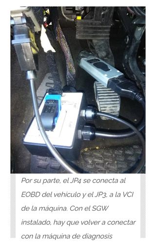 Adaptador diagnosis SGW-04 Cable FCA Jeep Fiat