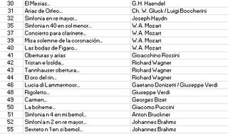 Los grandes compositores LP vinilo