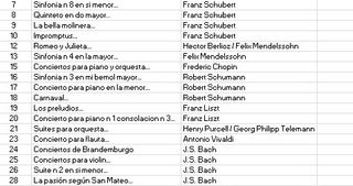 Los grandes compositores LP vinilo