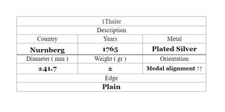 Talero de Estados alemanes 1765 bañada en plata
