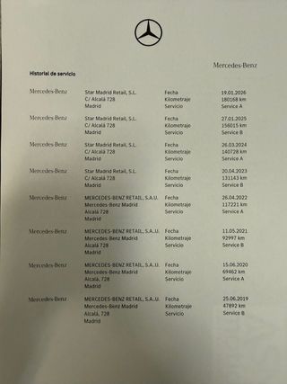 Mercedes-Benz Clase E 2018