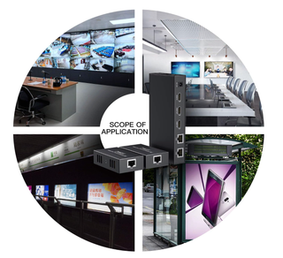 Extensor HDMI PWAY 1x2 60M 1080P POC EDID 3D