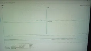 Tarjeta Gráfica Asus 660Ti