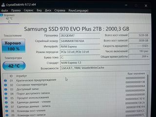 Dell Precision 5550 i9 | 64GB RAM | 2TB SSD