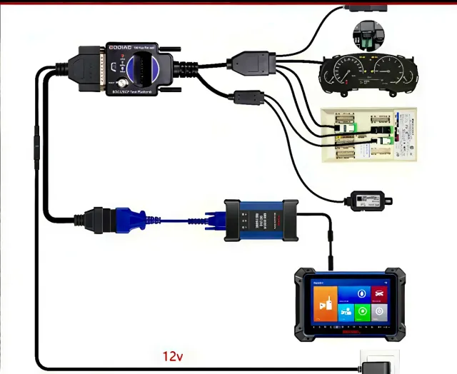 Godiag BDC3/BCP 2026  plataforma prueba