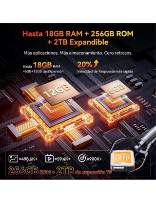 Blackview Fort1 Móvil Resistente 18GB+256GB