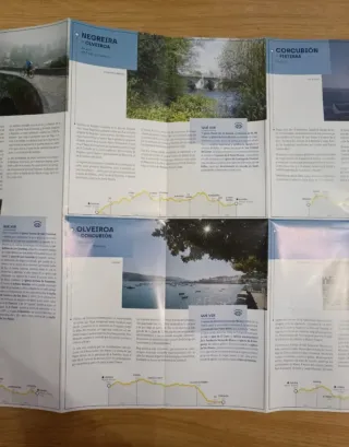 Mapa del Camino de Fisterra y Muxia