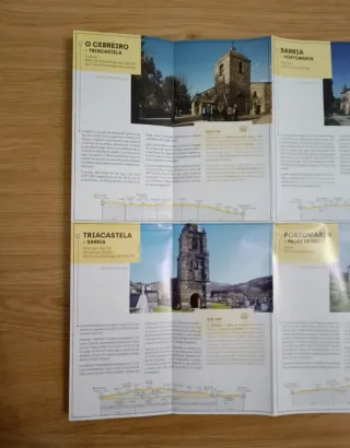 Mapa del Camino de Santiago francés