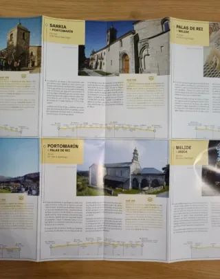 Mapa del Camino de Santiago francés