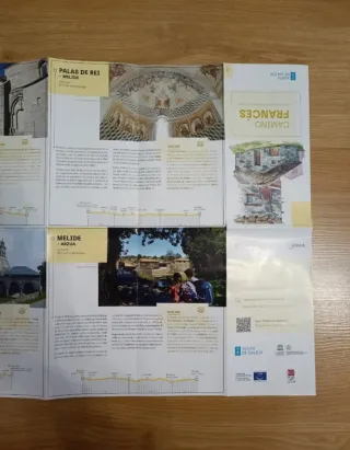 Mapa del Camino de Santiago francés