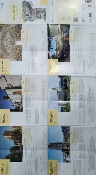 Mapa del Camino de Santiago francés