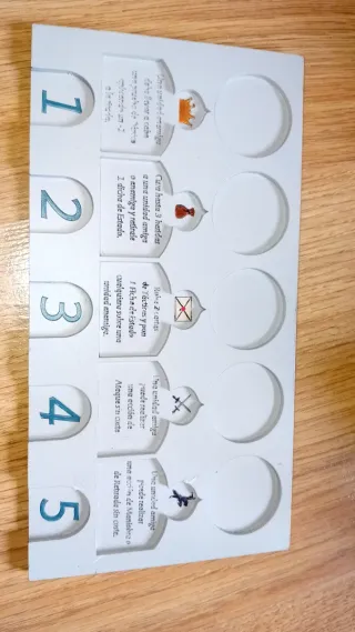 Asoiaf night watch restos