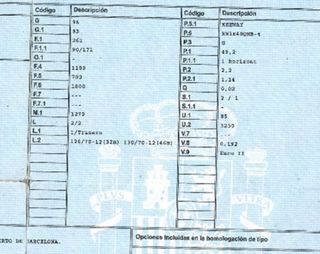 Keeway caballete fact 50 102318