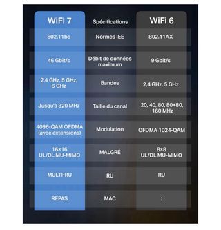 TP-Link BE6500 Wi-Fi 7 PCIe Adaptador