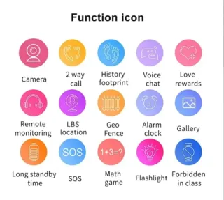 Reloj Inteligente Q19 para Niños