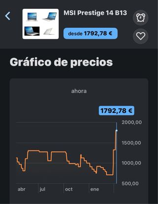 MSI Prestige Plata